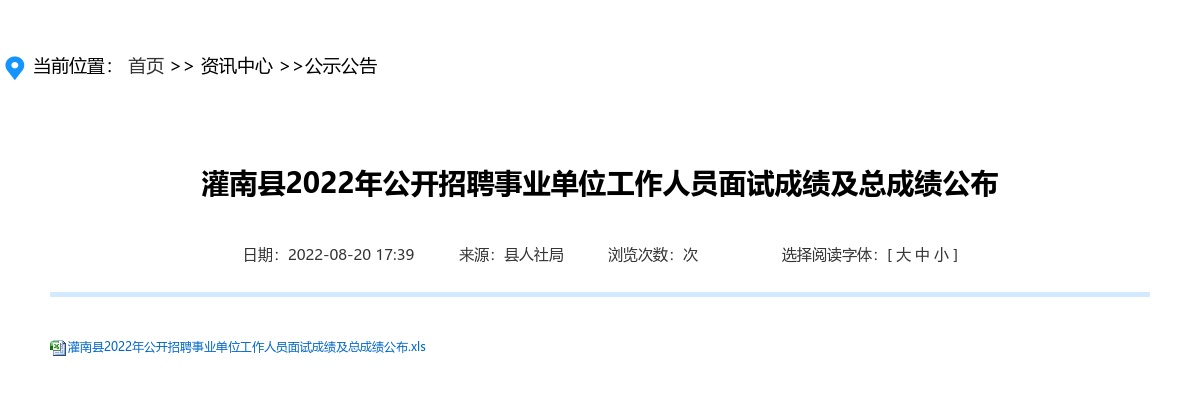 2022年灌南县公开招聘事业单位工作人员面试成绩及总成绩公布                进入阅读模式 图片