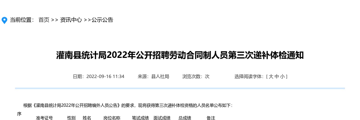 2022年灌南县统计局公开招聘劳动合同制人员第三次递补体检通知                进入阅读模式 图片